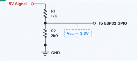 آیا میتوان هر سنسوری را مستقیماً به ESP32 متصل کرد؟